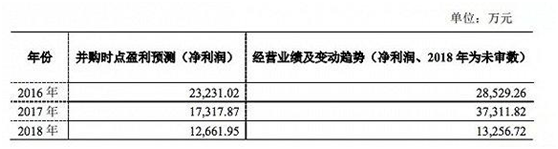 https://ss1.baidu.com/6ONXsjip0QIZ8tyhnq/it/u=3276412777,3324171636&fm=173&app=25&f=JPEG?w=580&h=152&s=0AA27922C488CD0914F4E1DE000080B1